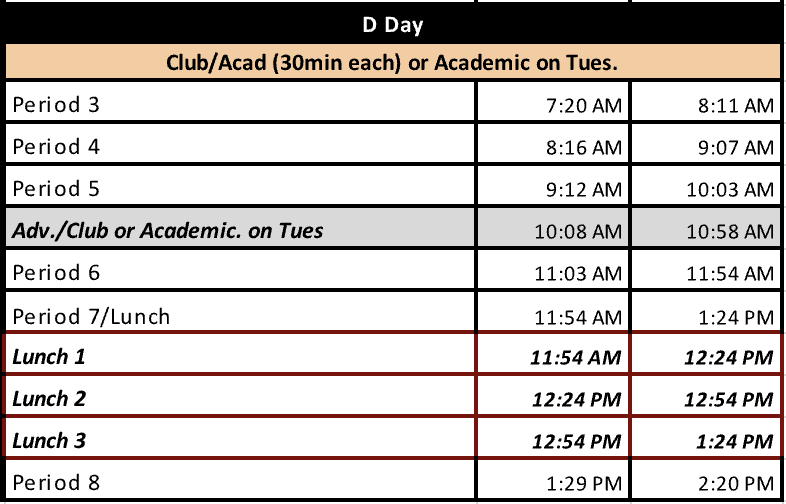 Today's Schedule: D Day, Advisory